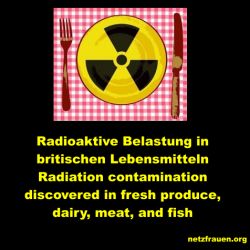 Guten Appetit!? Radioaktive Belastung in britischen Lebensmitteln